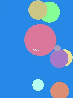 逆袭之星途璀璨百度云 - 五条悟角色图